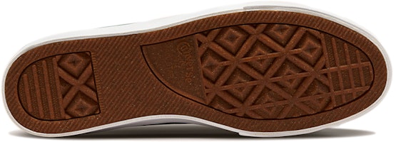 컨버스 루이 로페즈 프로 로우 '포레스트 파인' 171328C Details for 컨버스 루이 로페즈 프로 로우 '포레스트 파인' 171328C