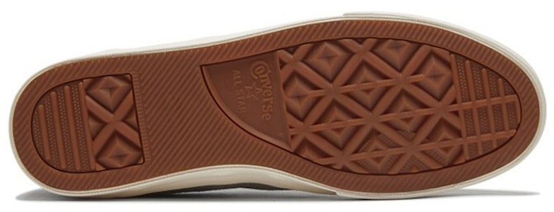 匡威 Louie Lopez Pro 低帮 'Mason' 169493C Purchase 匡威 Louie Lopez Pro 低帮 'Mason' 169493C