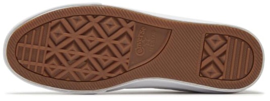 Converse Louie Lopez Pro Low 'Triple White' Blanco Total 166845C Details for Converse Louie Lopez Pro Low 'Triple White' Blanco Total 166845C