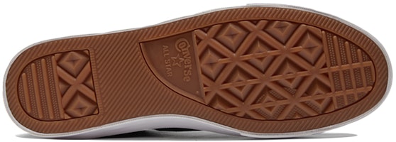 컨버스 루이 로페즈 프로 미드 '블랙 화이트' 171331C Details for 컨버스 루이 로페즈 프로 미드 '블랙 화이트' 171331C