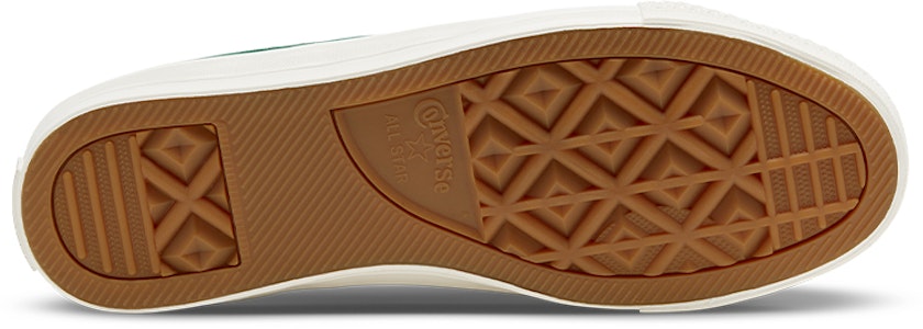 Converse One Star Pro Hijau Unisex 168654C Details for Converse One Star Pro Hijau Unisex 168654C