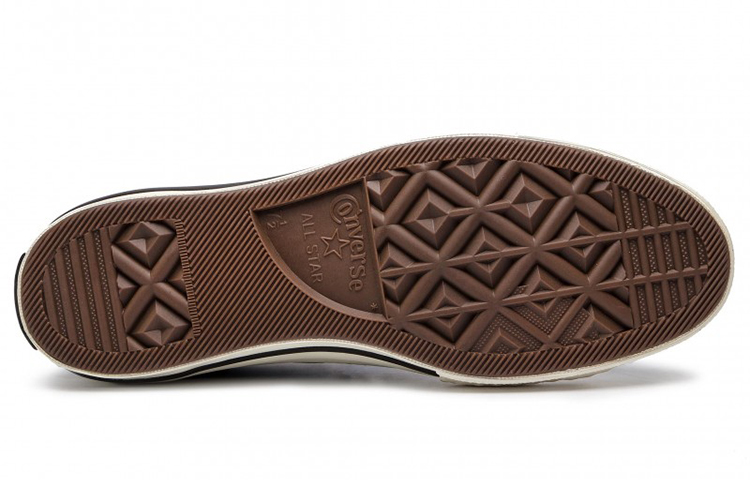 Details for コンバース ワンスター OX ブルー/ホワイト 162543C