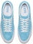 Lookbook Converse One Star OX 'Cyan' Biru 158437C