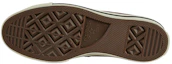 Details for Converse One Star OX Scarpe da Skate Rosse Antiscivolo e Resistenti Basse Casual 163057C
