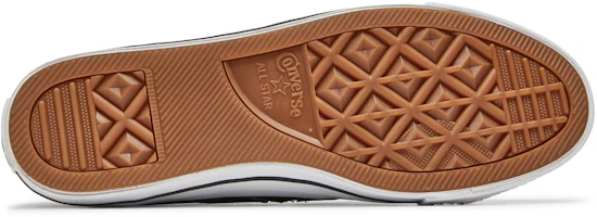Shop Converse One Star Pro「黑白」 171327c