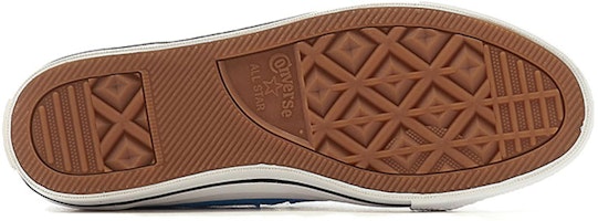 Converse One Star Pro Suede Low 'Biru Universiti' A00940C Details for Converse One Star Pro Suede Low 'Biru Universiti' A00940C