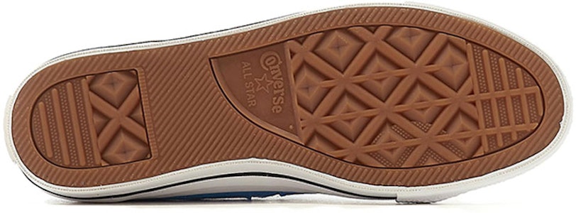 Converse One Star Pro Suede Low 'Biru Universiti' A00940C Details for Converse One Star Pro Suede Low 'Biru Universiti' A00940C