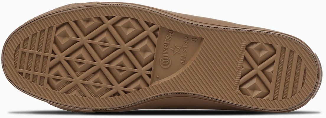 コンバース ワンスター スエード ミュール スニーカー ブラウン 33702982 Details for コンバース ワンスター スエード ミュール スニーカー ブラウン 33702982