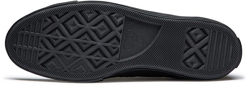 Converse one star 麂皮 OX 防滑輕便透氣 低筒 滑板鞋 男女皆宜 黑色 Purchase Converse one star 麂皮 OX 防滑輕便透氣 低筒 滑板鞋 男女皆宜 黑色