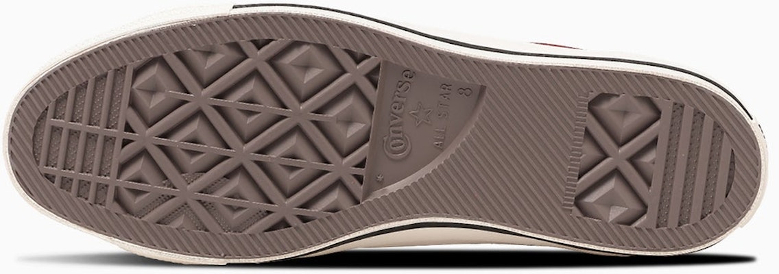 Converse One Star 麂皮運動鞋 酒紅色 33702560 Details for Converse One Star 麂皮運動鞋 酒紅色 33702560