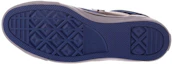 Details for Converse Pro Blaze Plus ''Marrone Blu'' 149820C