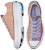 Converse Run Star Hike Low 'Knit Mashup' Lelaki & Wanita 170250C