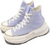 Lookbook Converse Run Star Legacy CX Tinggi 'Mystic Sky' A04693C
