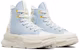 Converse Run Star Legacy Tinggi 'Biru Kuning' A08111C