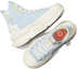 Purchase Converse Run Star Legacy Alta ''Blu Giallo'' A08111C