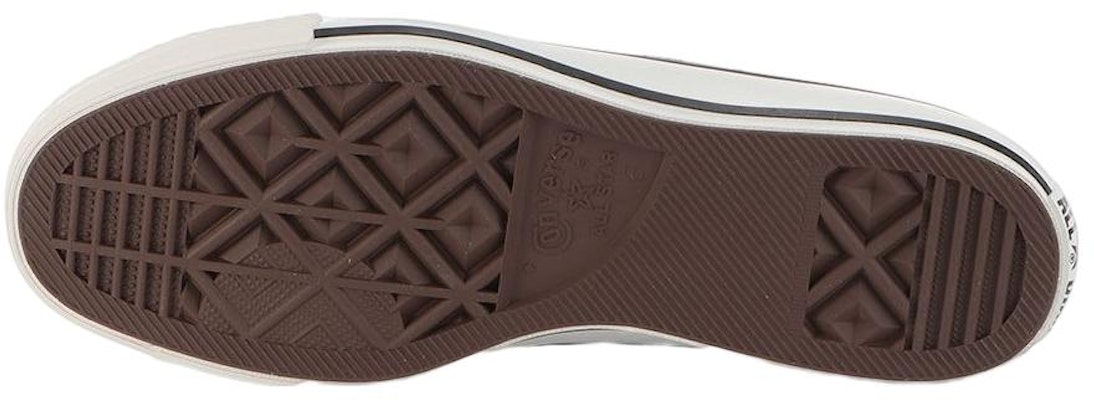 Converse Suede All Star J OX 'Hijau' 31307030 Details for Converse Suede All Star J OX 'Hijau' 31307030