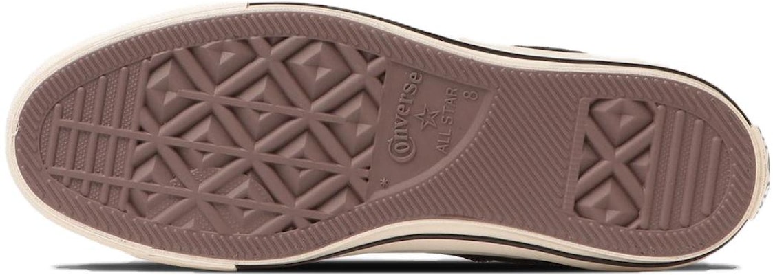 匡威翻毛皮全明星高帮'黑白' 31310330 Details for 匡威翻毛皮全明星高帮'黑白' 31310330