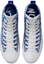 Lookbook Converse UNT1TL3D High 'Bukan Chuck - Biru' A06012C