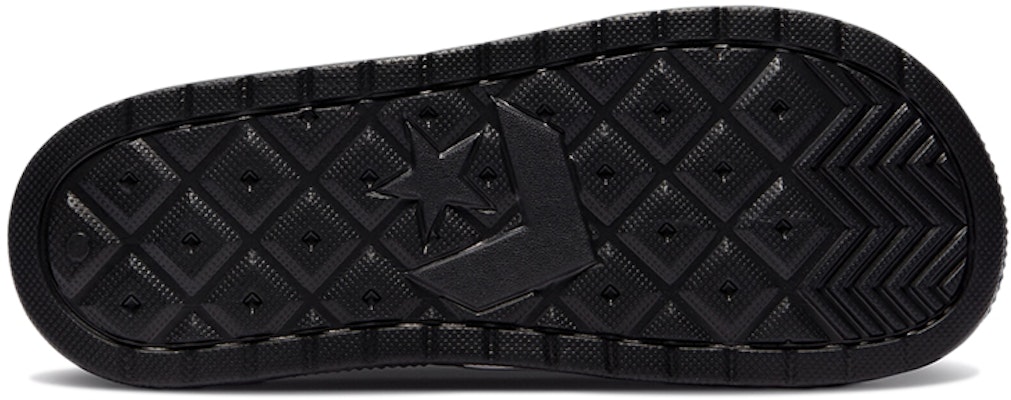 Converse x TELFAR All Star Slide 'Hitam' 172316C Details for Converse x TELFAR All Star Slide 'Hitam' 172316C