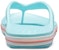 Sandal Jepit Crocs Bayaband ice blue Unisex 205393-4JF