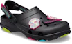 Lookbook Sandal Crocs Classic All-Terrain Casual Minimalis Unisex Hitam 207340-001