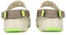 Sandal Crocs Klasik All Terrain 'Beige' 207711-2Y3