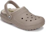 Details for Crocs Classic Foderati Zoccoli ''Mushroom Bone'' 203591-2YB