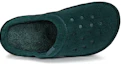 Lookbook Crocs Classic Slipper Casual Unisex Green Slippers 203600-318