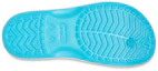 Sizing Crocs Crocband Flip Flops 'Digital Aqua' 11033-4SL