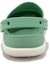Lookbook Crocs LiteRide 360 Clog 'Jade Stone' Batu Jade 206708-3UG