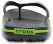 Details for Sepatu Crocs Sandal Olahraga 'Hijau' 11033-0A1
