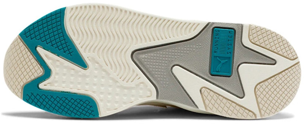德安德烈·艾顿 x Puma RS-X '巴哈马' 374306-01 Details for 德安德烈·艾顿 x Puma RS-X '巴哈马' 374306-01