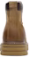 Purchase Dickies Martin Boots 'Yellow Brown' 233M50LXS83