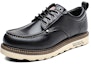 Order Boot Utiliti Luar Dickies 'Hitam' 193M50LXS69