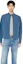 Lookbook Diesel 藍色純色拉鍊立領休閒外套 A100840IJAN 8NE A100840IJAN-8NE