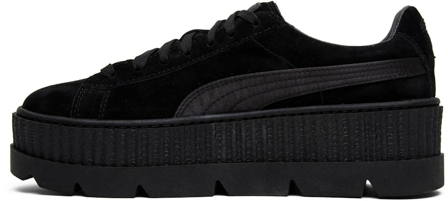 (Women) Fenty x Puma Cleated Creeper 'Black' 366268-04 Lookbook (Women) Fenty x Puma Cleated Creeper 'Black' 366268-04