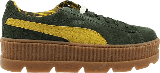 フェンティxプーマ 厚底クリーパー「ロジン」 366267-01 Buy フェンティxプーマ 厚底クリーパー「ロジン」 366267-01