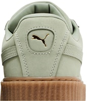 Fenty x Puma Creeper Phatty 'Tonos Tierra - Verde Neblina' 396813-02 Sizing Fenty x Puma Creeper Phatty 'Tonos Tierra - Verde Neblina' 396813-02