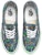 Fergadelic x Vans OG Authentic LX 'Acid Wash' Lelasan Asid VN0A4BV9062