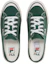 Lookbook FILA Bumper Mule Ver 2 Low Top Skateboard-Schuhe Grün 1XM01534_321