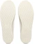 Details for 斐乐经典Kicks B V2低帮滑板鞋奶油白配色 1XM01537D_920