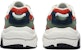 FILA FUSION Raccoon Sneakers 'White Green Red' T12M231121FWL