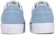 Sneakers Kanvas Rendah FILA Biru FS1SIB1272X_BLU
