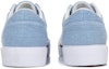 Lookbook Sneakers Kanvas Rendah FILA Biru FS1SIB1272X_BLU