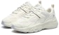(W) FILA Fusion MARS 2 'Putih' F12W141116FWA