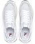 Lookbook FILA Renno Sneakers 'Kelabu Putih' F12M226122FBB