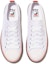 Lookbook FILA Skate Shoes 'White' 11001XM01938E826