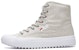 FILA Kasut Tinggi Kanvas 'Wind Chime Grey' F52M921303FMC