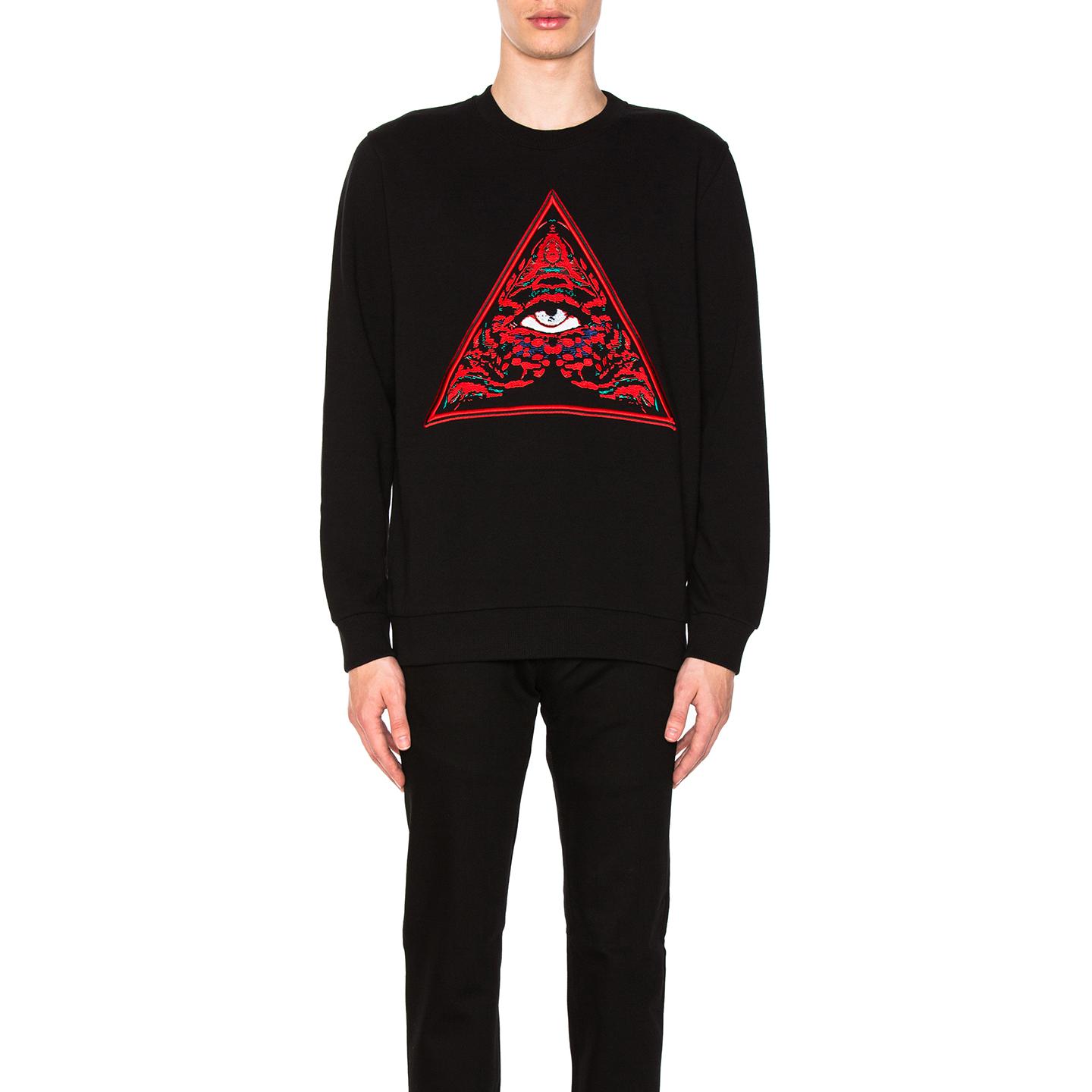 GIVENCHY  Embroidered Eyes Crew Neck Sweatshirt Black 17F7345653-001