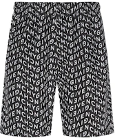 Lookbook Givenchy SS21 Shorts de Baño Reflectivos Hombre Negro. BMA00J1Y9A-004